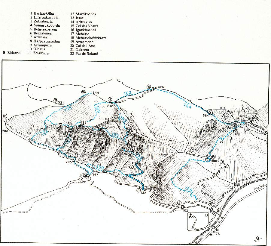 Artzamendi - plan