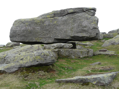 argibel